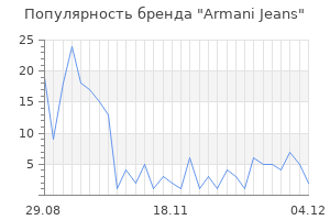 Популярность бренда armani jeans