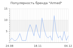 Популярность бренда armed