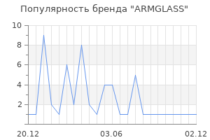 Популярность бренда ARMGLASS