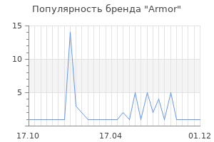 Популярность бренда armor