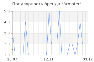 Популярность бренда armster