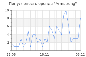 Популярность бренда armstrong