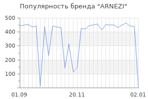 Популярность бренда arnezi