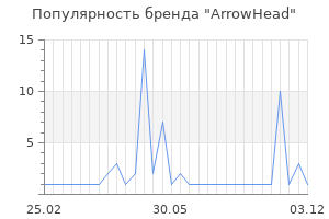 Популярность бренда arrowhead