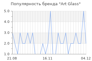 Популярность бренда art glass