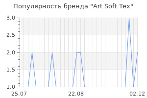 Популярность бренда art soft tex