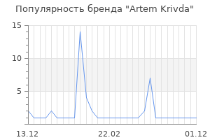 Популярность бренда artem krivda