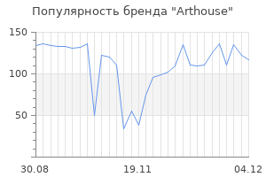 Популярность бренда arthouse