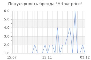 Популярность бренда arthur price