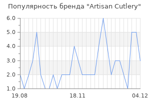 Популярность бренда artisan cutlery