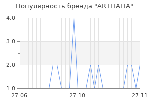 Популярность бренда artitalia