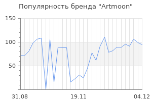 Популярность бренда artmoon