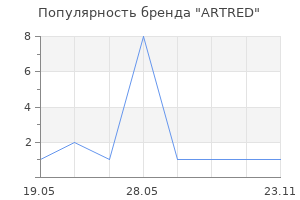 Популярность бренда ARTRED