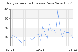 Популярность бренда asa selection