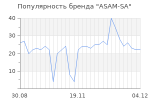 Популярность бренда asam sa