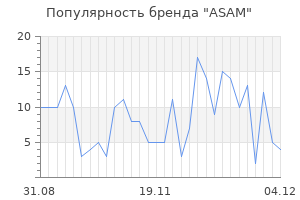 Популярность бренда asam