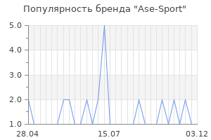 Популярность бренда ase sport
