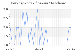 Популярность бренда ashdene