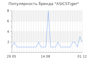 Популярность бренда asicstiger