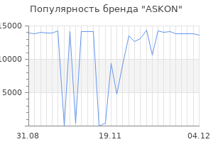 Популярность бренда askon