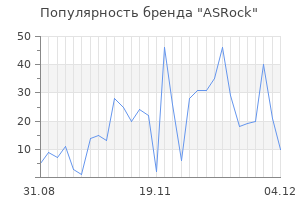 Популярность бренда asrock