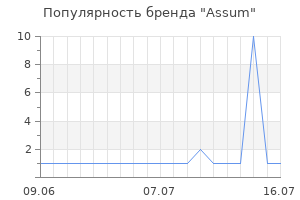 Популярность бренда assum