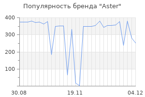 Популярность бренда aster