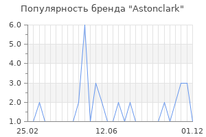 Популярность бренда astonclark