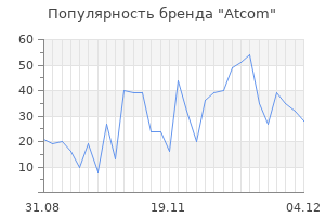 Популярность бренда atcom