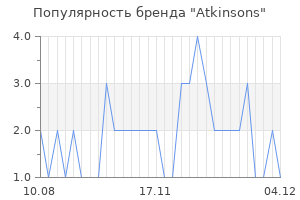 Популярность бренда atkinsons