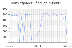 Популярность бренда atlant