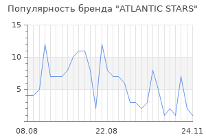 Популярность бренда atlantic stars