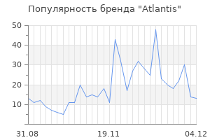 Популярность бренда atlantis