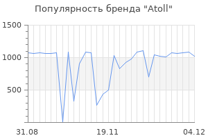 Популярность бренда atoll