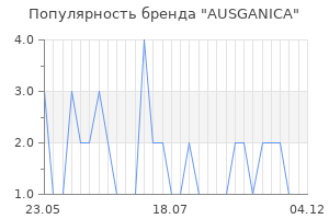 Популярность бренда ausganica