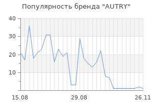 Популярность бренда autry