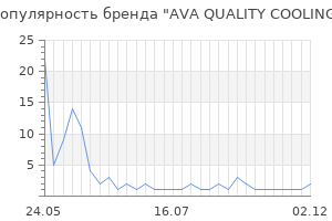 Популярность бренда ava quality cooling