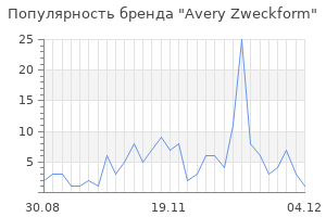 Популярность бренда avery zweckform