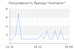 Популярность бренда Avmatrix