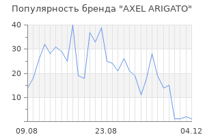 Популярность бренда axel arigato