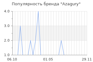 Популярность бренда azagury