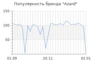 Популярность бренда azard