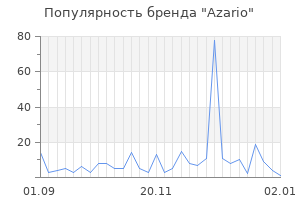 Популярность бренда azario