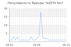 Популярность бренда azeta bio