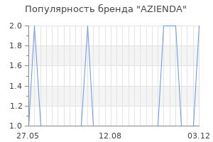 Популярность бренда azienda
