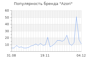 Популярность бренда azori