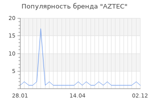 Популярность бренда aztec