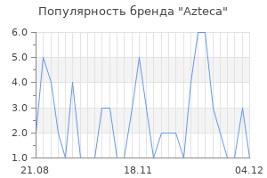 Популярность бренда azteca