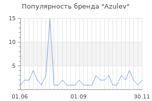 Популярность бренда azulev