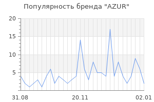 Популярность бренда azur